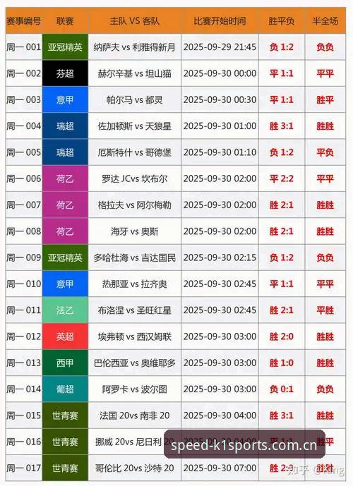 K1体育比分平台实用指南：三步搞定实时赛况查询